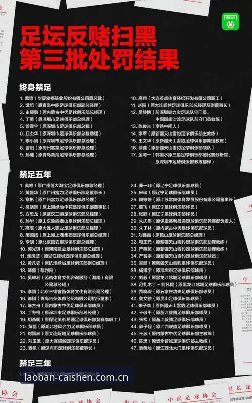 足协第三批禁足名单出炉：17人终身禁赛，48人遭限制，中国足球反腐进入新阶段
